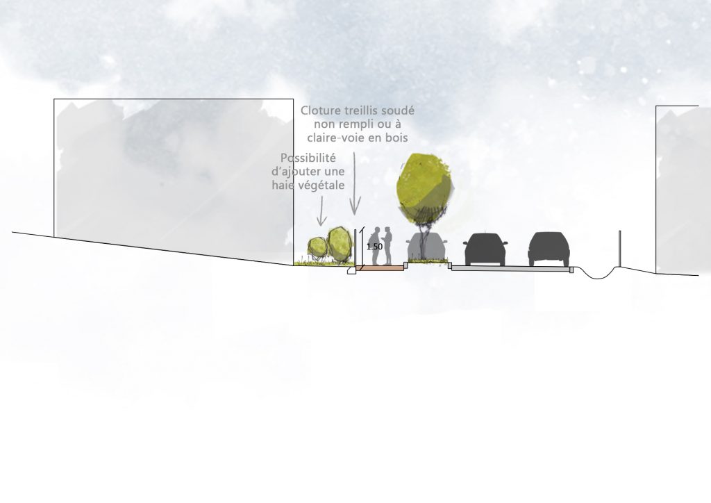 Aménagement en extension urbaine à but majoritaire d’habitat à Saint-Vit