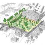 Réamenagement de la place des Romains à Koenigshoffen (67)