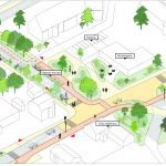 Réaménagement de la route de Strasbourg à Achenheim (67)