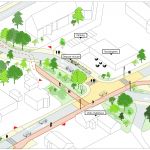 Réaménagement de la route de Strasbourg à Achenheim (67)