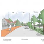 Réaménagement de la rue du Hohwald à Barr (67)