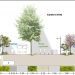 Concours de maîtrise d'œuvre pour le réaménagement de la route de Colmar à Wintzenheim (67)