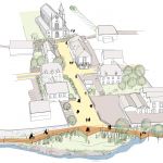 Concours d'idées pour le réaménagement du centre-ville d'Orbey (68)