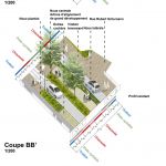 Concours de maîtrise d'œuvre pour le réaménagement de la route de Colmar à Wintzenheim (67)